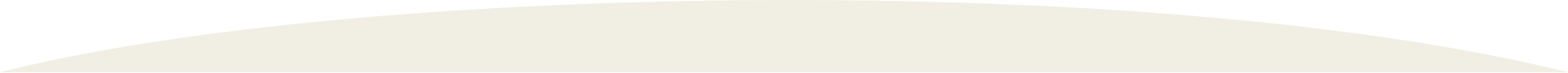 shape-2